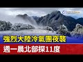 強烈大陸冷氣團夜襲 週一晨北部探11度