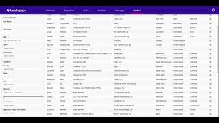 Leadspace Studio: New Discovery & Enrichment Segment Builder