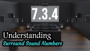 Understanding Surround Sound Numbers