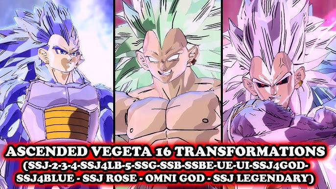 WHAT IF Buuzer EATS FUTURE GOHAN? DARK GOD SSJ5 GOHAN DEMON POWER! Dragon  Ball Xenoverse 2 Mods 