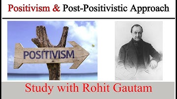 Positivism I Post-Positivism I Unit-2 I Research Aptitude I Metaphysics I Ontology I Theology I