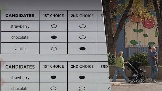 Fort Collins voters prepare for first election with ranked choice voting