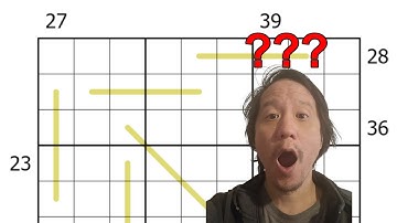 What Happens When You Make a Mistake You Can