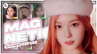 [AI COVER] KEP1ER Sing 'Magnetic' By ILLIT | Line Distribution | By : Zhabiel