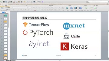 在线视频5-深度学习回顾与pytorch简介