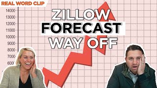 The Shocking Truth About Zillow's Price Forecast
