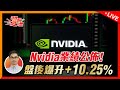 Nvidia業績公佈，過山車式大上大落！台積電、ASML等會否受惠跟升？【Live 我要炒股票】2024-2-22