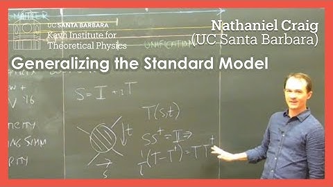 Generalizing the Standard Model | KITP Blackboard Lunch by Nathaniel Craig (UC Santa Barbara)