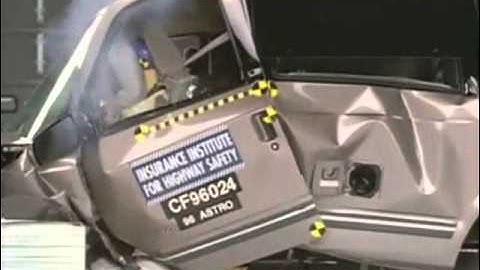 77. Worst Crash Test Ratings of all Time Compilation 2