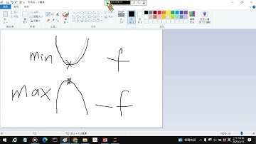 許志華 OR1，2.4.1 scipy