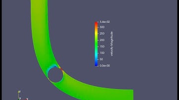 Velocity contour of Steady-state simulation of flow over a throttle body