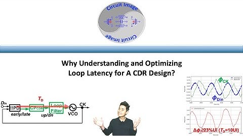 Waarom is het belangrijk om luslatentie te begrijpen en optimaliseren voor een CDR-ontwerp?
