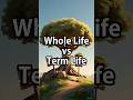 The Truth About Term Life Insurance Nobody Tells You