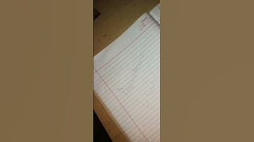 Hand Written Notes On NEWTON