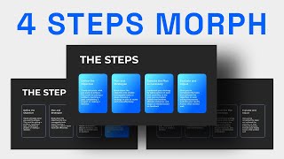 4 Steps PowerPoint Tutorial: Mastering Morph Transitions