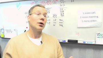 JobDiva: Maximizing Recruiter Efficiency