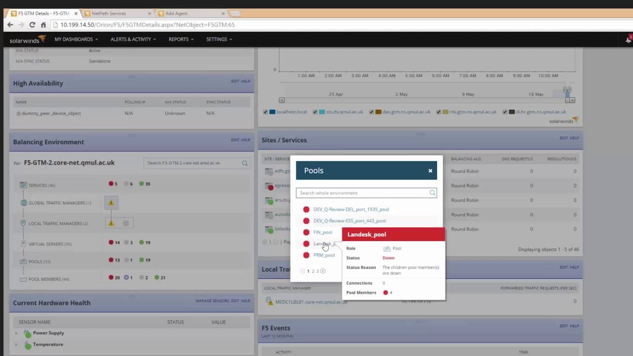 solarwinds network performance monitor alternatives