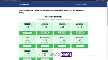 Add Hotspot Packages in FreeIspRadius-Mikrotik Hotspot Billing Software