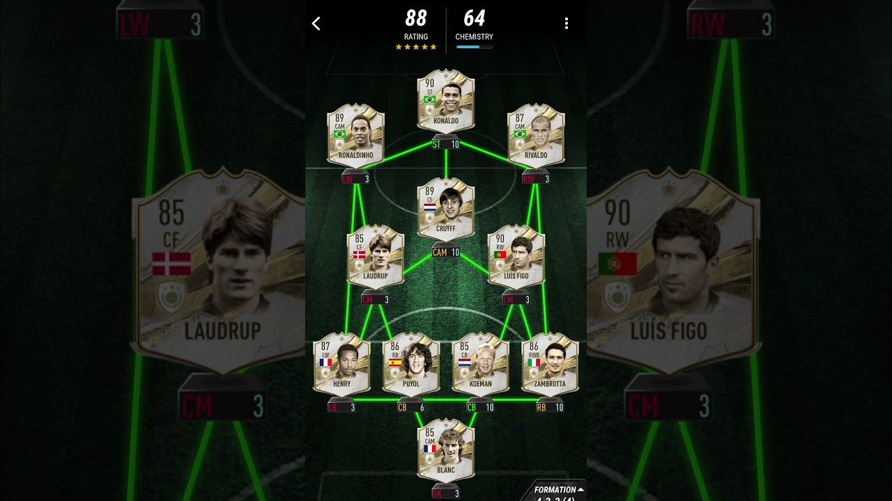 Barcelona Icons Glow Up: MADFUT 23 