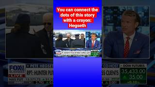 Hunter Biden’s ex-business partner Devon Archer ‘wants to clear his name’: Hegseth #shorts