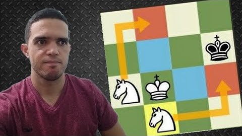 How to MATE with 2 Knights 👉 3 Key Positions to Make It Simpler | Advanced Level in Chess