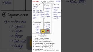 BPSC TRE 4.0#motivational songs#motivational