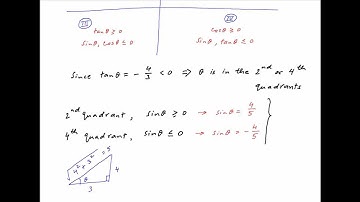 [IIT 1978] Find the value of sinT if tanT = -4/3.