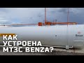 Как устроена автоматическая контейнерная АЗС Benza? Полный обзор