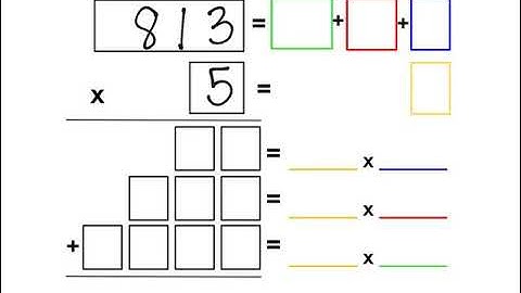 3 and 4 digit Partial Products Multiplication