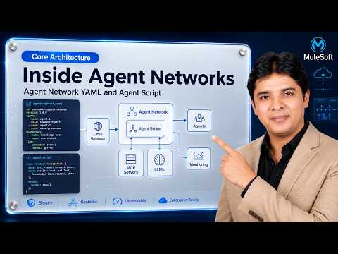 MuleSoft Agent Fabric: Agent Network 2.0 Architecture Explained