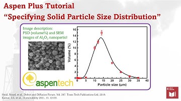 Aspen Plus - Conventional Solid With Particle Size Distribution
