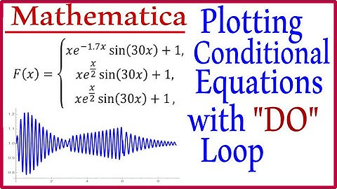Plotting conditional equations with Do loop in Mathematica