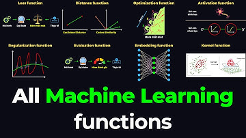 Tất cả các Hàm trong Machine Learning trong 20 phút