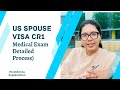 All about immigration medical process 2022 cr1 us spouse visa  ramsha diaries  urdu  hindi