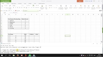 Belajar Excel - Latihan Fungsi IF Kombinasi dengan Logika Dasar (Single dan Multiple IF)