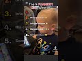 Ranking funny kid moments