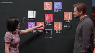 Accolade: Security and Operational Excellence in Healthcare (LIVE)