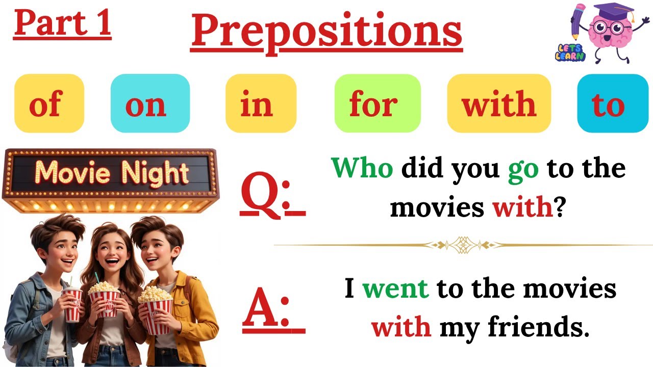 With To Learn 6 Essential English Prepositions 📚 (OF, TO, IN, FOR, ON, WITH ...