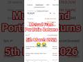 My Mutual Fund Portfolio Review | 5th March 2026 |Groww App SIP Update #stockmarket #sip #growth