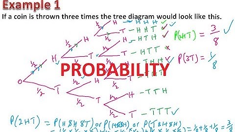 PROBABILITY LESSON 4