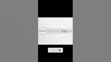 Wireless Mic Transmitters: How They Work