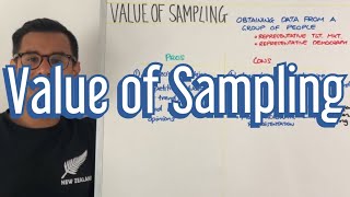Value of Sampling