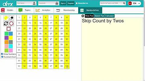 Interactive Hundreds Chart - Skip Counting