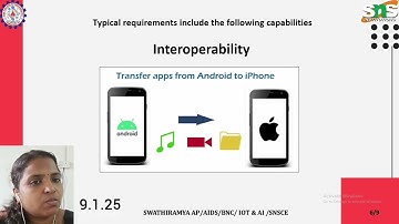 BNC of IOT part 2 | IOT and AI | R.Swathiramya AP | AIDS | SNS INSTITUTIONS