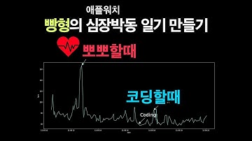나만의 심장박동 일기 만들기, 판다스 데이터프레임 사용하기
