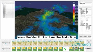 Visualization of meteorological data in the Basque Country: weather radar and weather stations