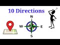 What are the 10 directions     