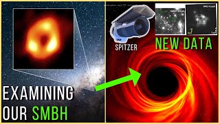 NEW DISCOVERY! Examining the supermassive black hole in our galaxy
