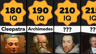 Comparison: Famous Historical Figures Ranked By Intelligence (IQ) | Smartest Greatest Leaders