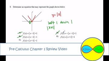 Precalculus - Chapter 1 Review